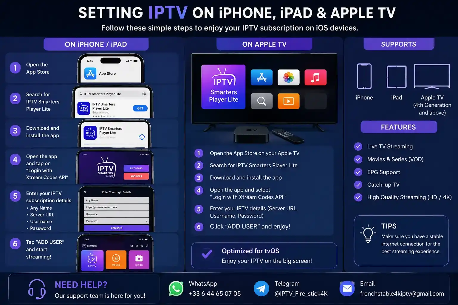 Guide to Setting up IPTV on iPhone, iPad and Apple TV with IPTV subscription and step-by-step configuration.