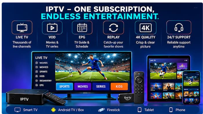 IPTV Devices & Features